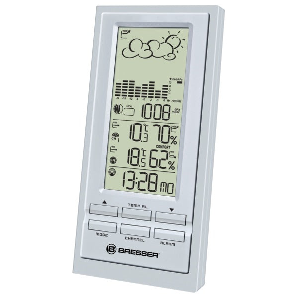 Метеостанция Bresser TemeoTrend NBF