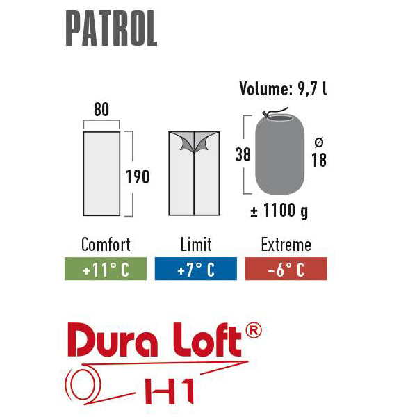 Sleeping bag High Peak Patrol/+7°C Anthra/Green Left (20048)