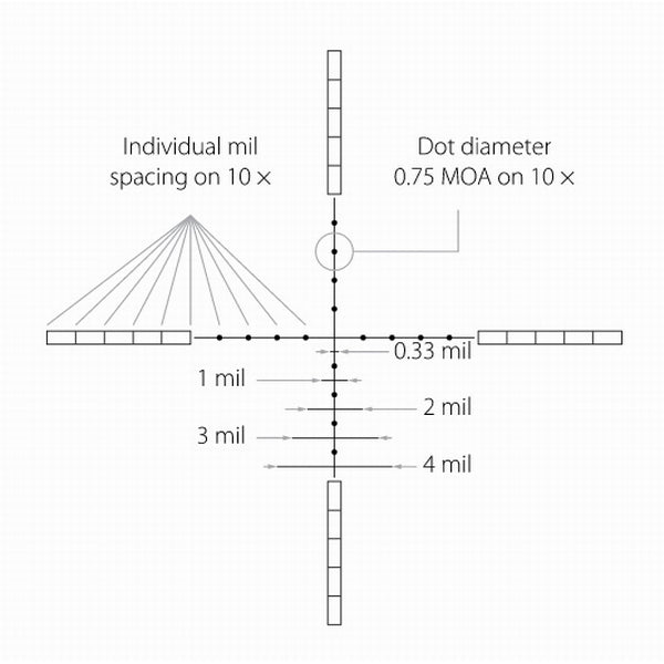 Hawke Airmax 2-7x32 AO (AMX) optical sight