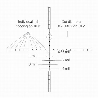 Hawke Airmax 2-7x32 AO (AMX) optical sight