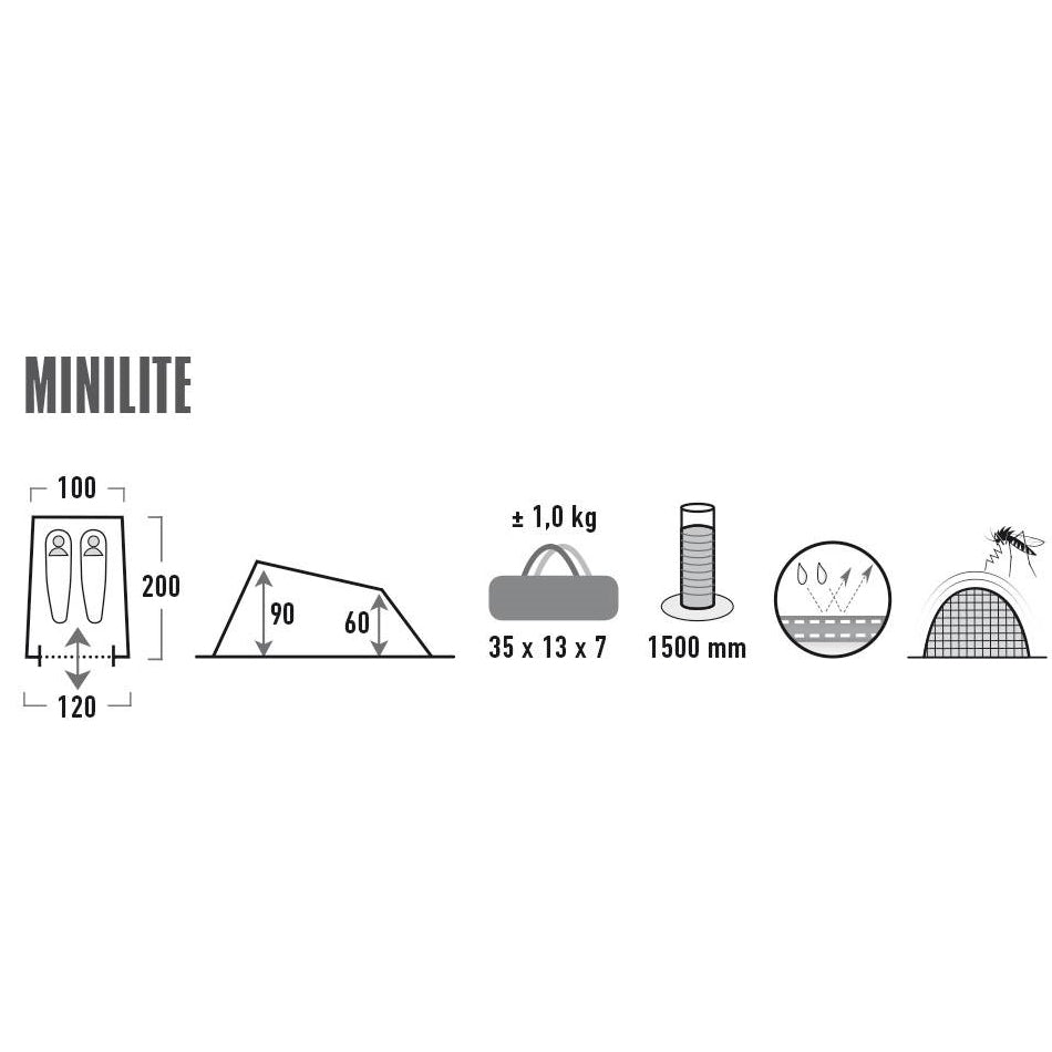 High Peak Minilite 2 Blue/Grey (10157)