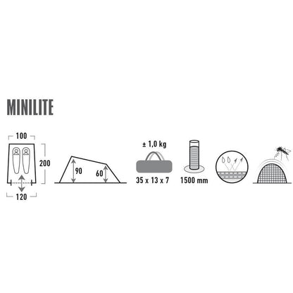 High Peak Minilite 2 Blue/Grey (10157)
