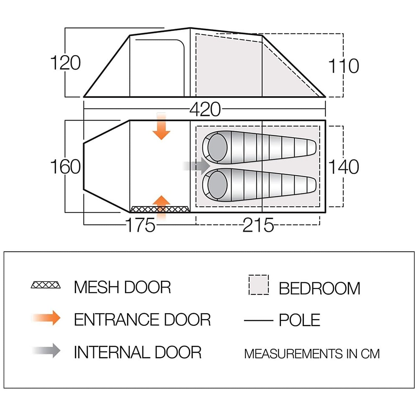 Vango Omega 250 Pamir Green (TENOMEGA P32163)