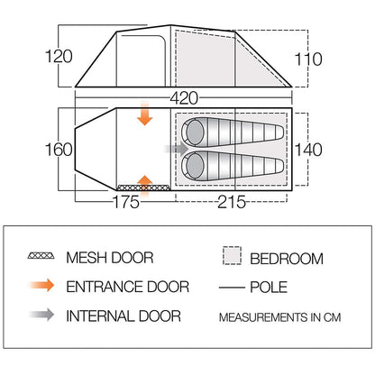 Vango Omega 250 Pamir Green (TENOMEGA P32163)