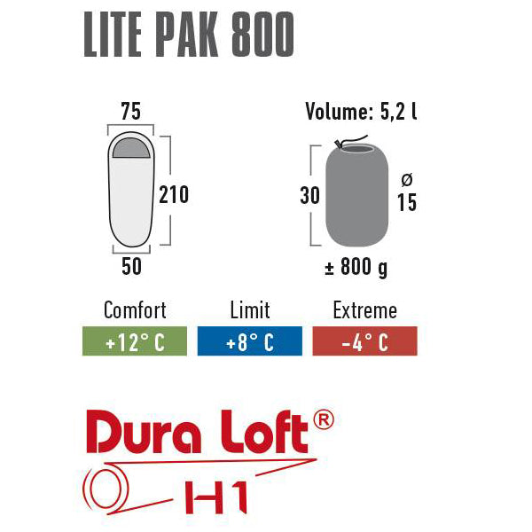 Sleeping bag High Peak Lite Pak 800/+8°C Anthra/Green Left (23272)