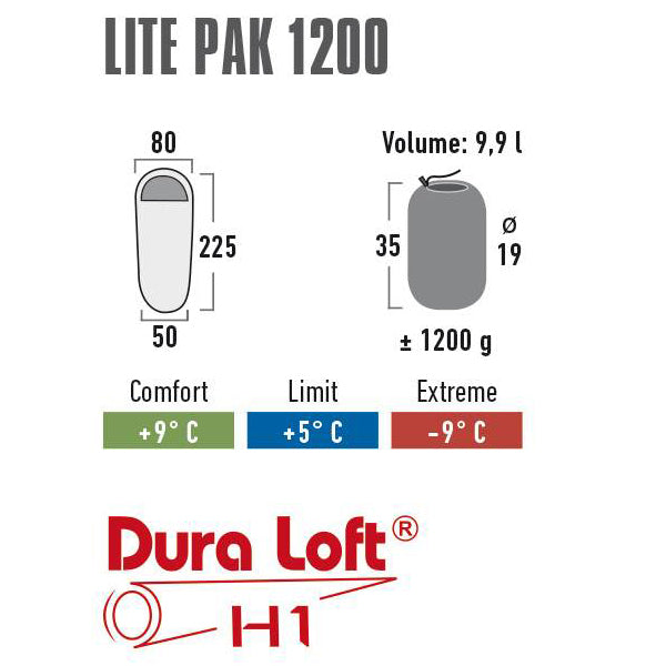 Sleeping bag High Peak Lite Pak 1200/+5°C Anthra/Blue Left (23277)