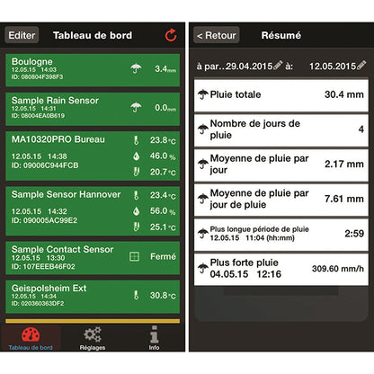 La Crosse Accessories Sensor MA10650 (Rain Sensor)