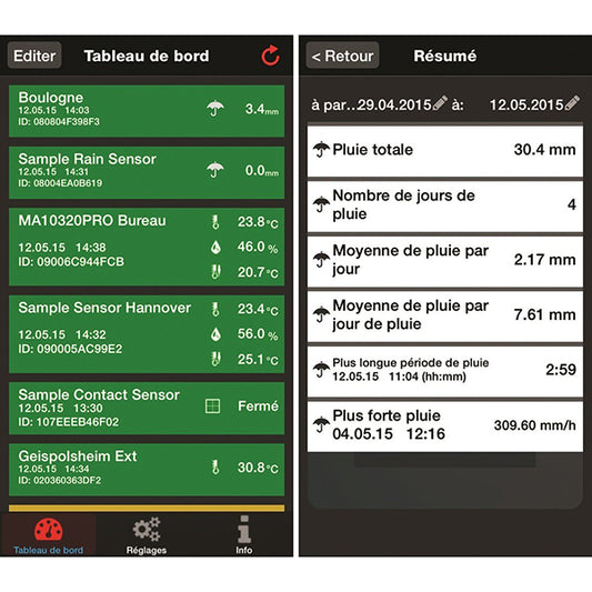 La Crosse Accessories Sensor MA10650 (Rain Sensor)