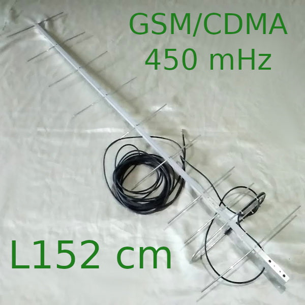 ZV1218 MTC стационарная (450 МГц)