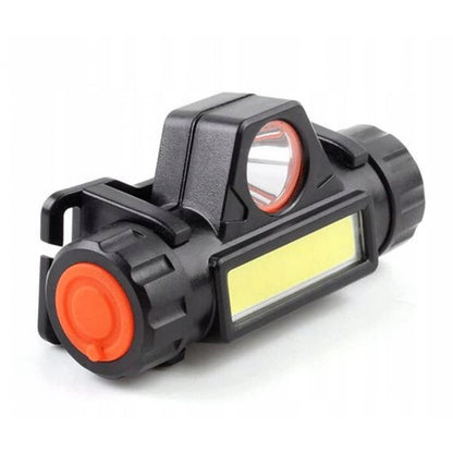 Rechargeable LED Headlamp High Power Headlamp