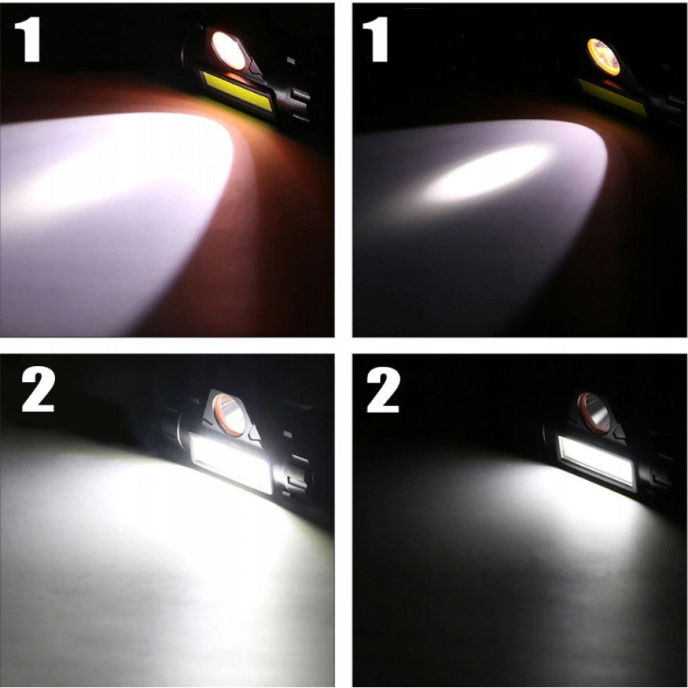 Rechargeable LED Headlamp High Power Headlamp