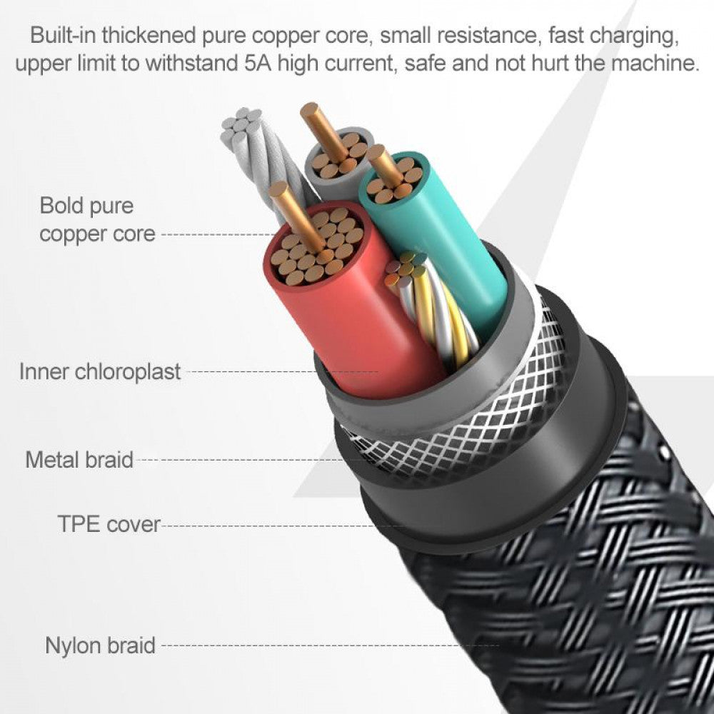 USB C cable 5A (2m) – Momax DA18E Space Gray