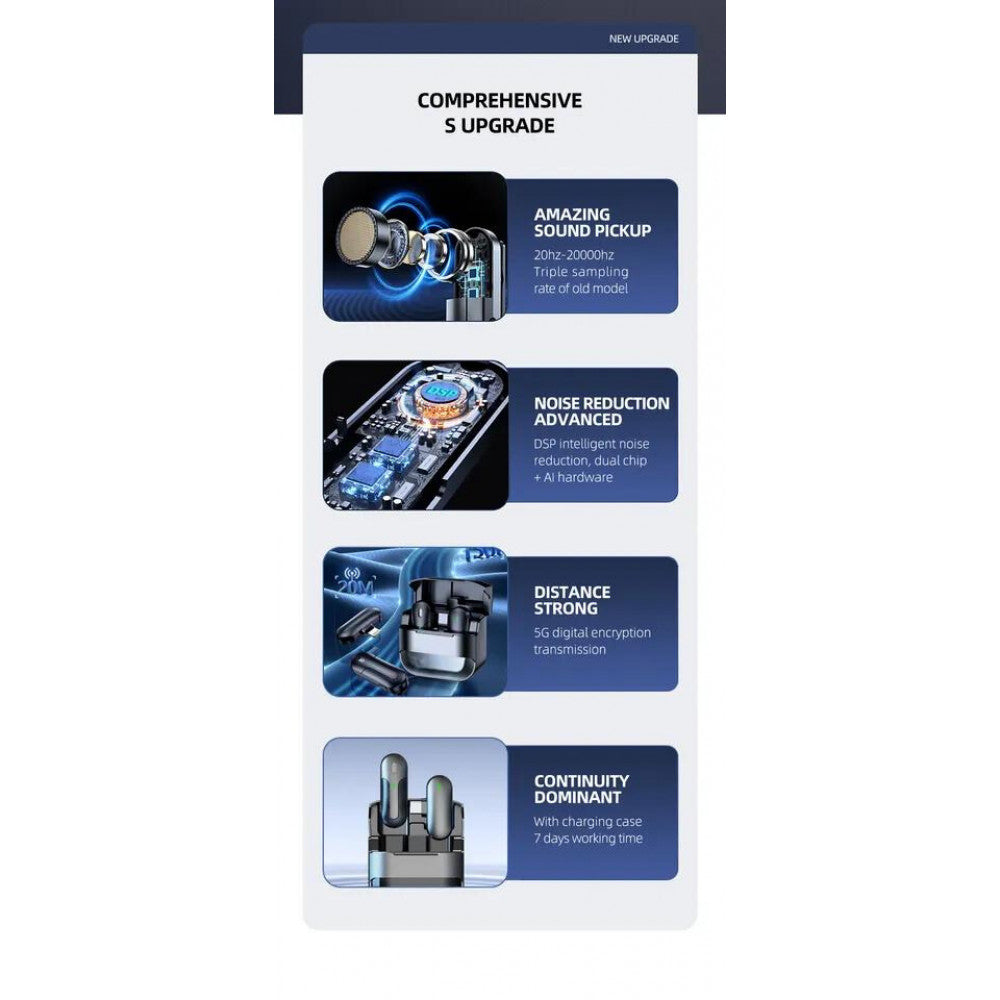 Wireless microphone for phone USB C — Veron M8-C with charging case