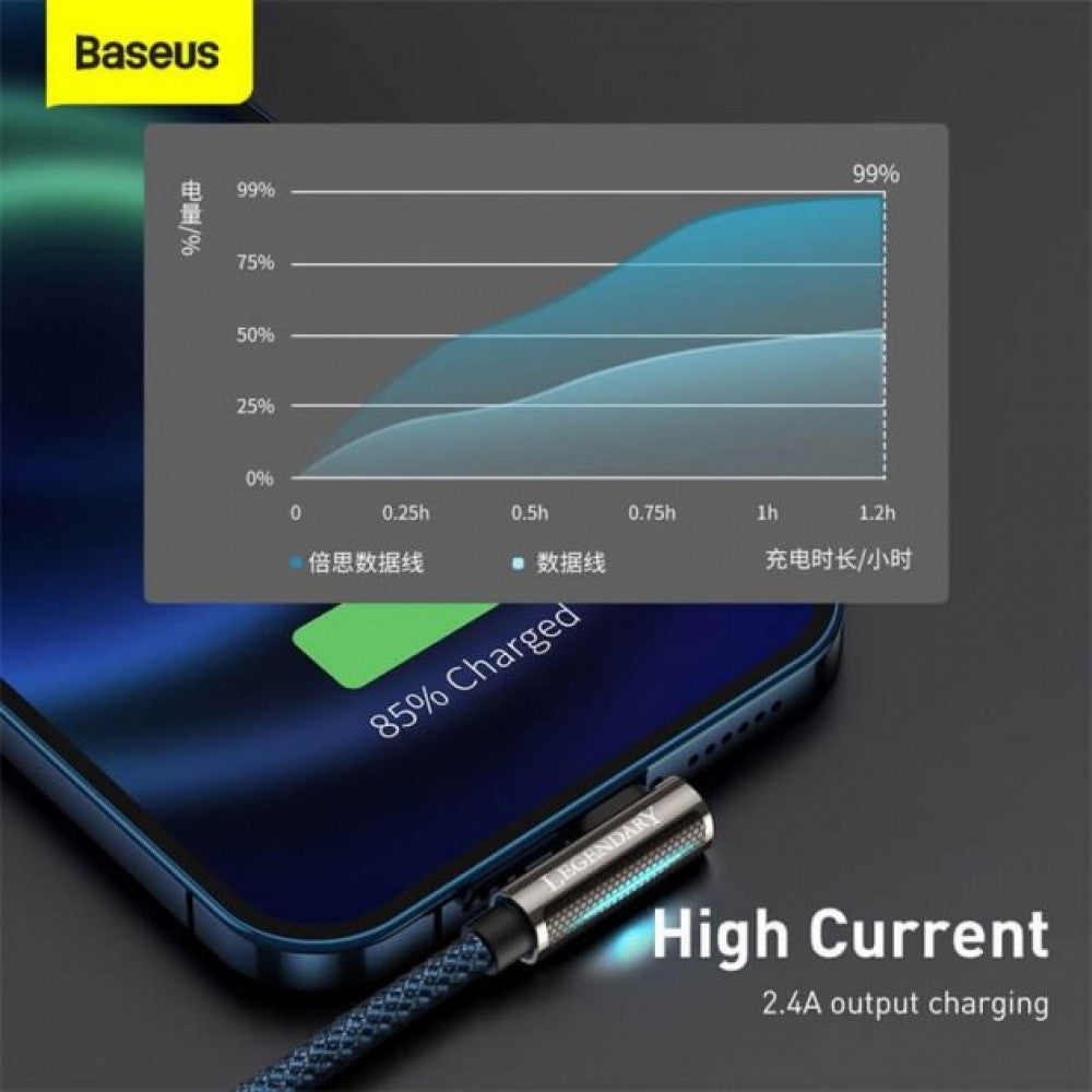 Lightning cable 2.4A (2m) - Baseus (CACS000103) Legend Series Elbow - CACS000103 Blue