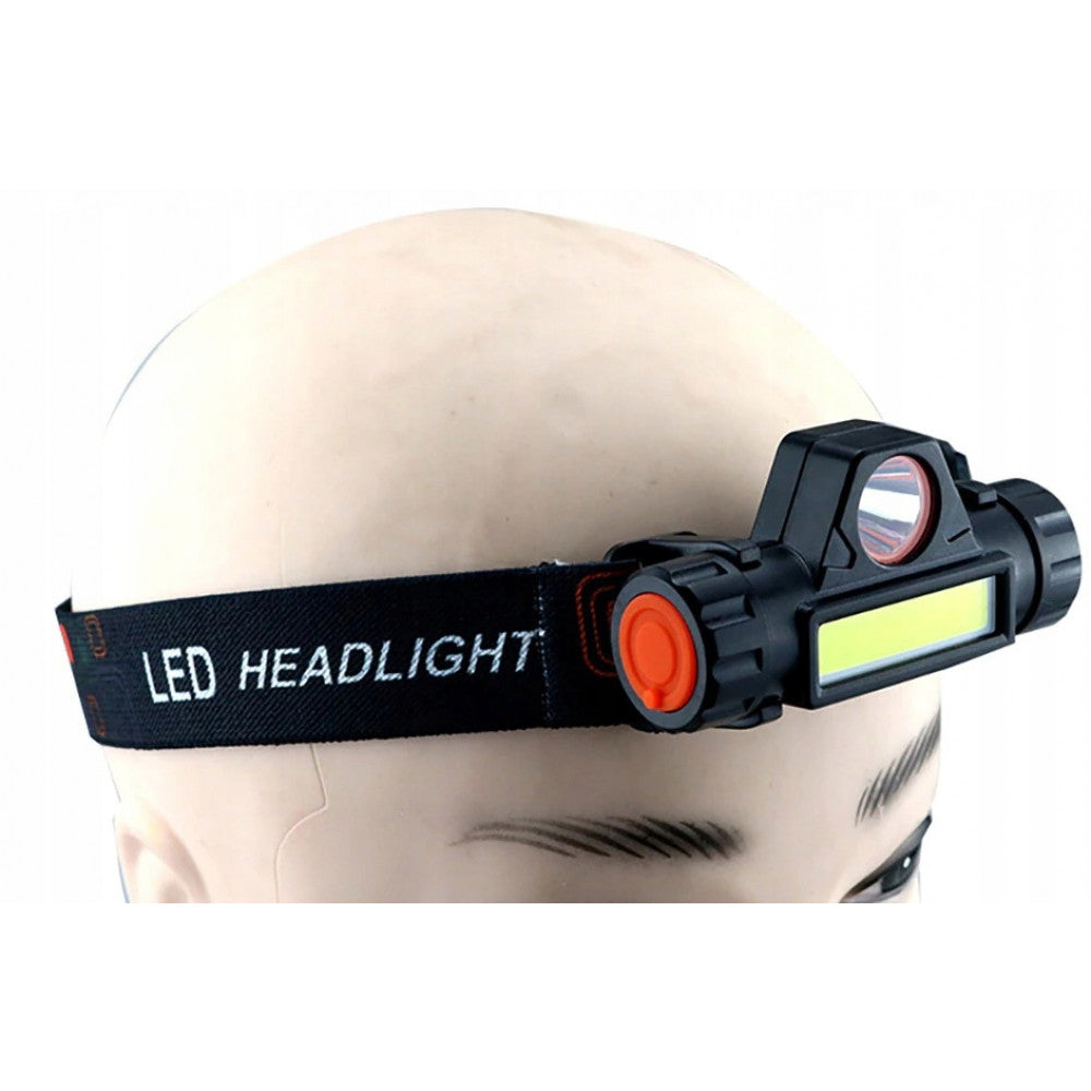 Rechargeable LED Headlamp High Power Headlamp