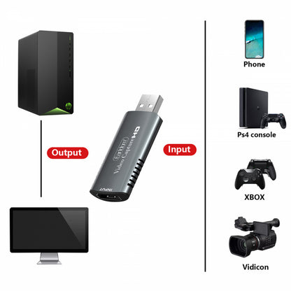 Adapter 4K HDMI - USB Earldom ET-W16