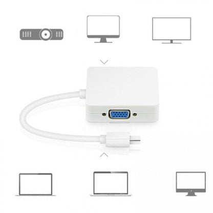 Mini DP - HDMI+VGA+DVI adapter