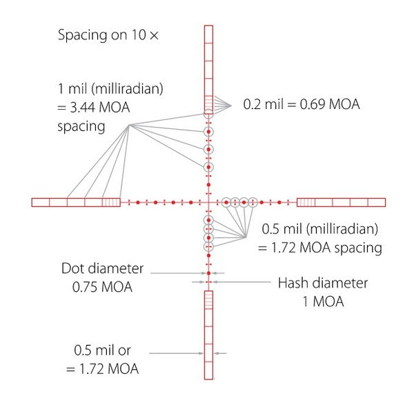 Hawke Panorama 3-9x40 Optical Sight (10x 1/2 Mil Dot IR)