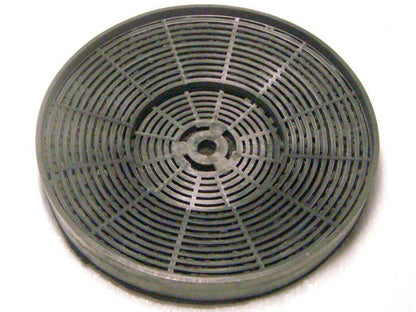 Piramida, Mekappa, Borgio